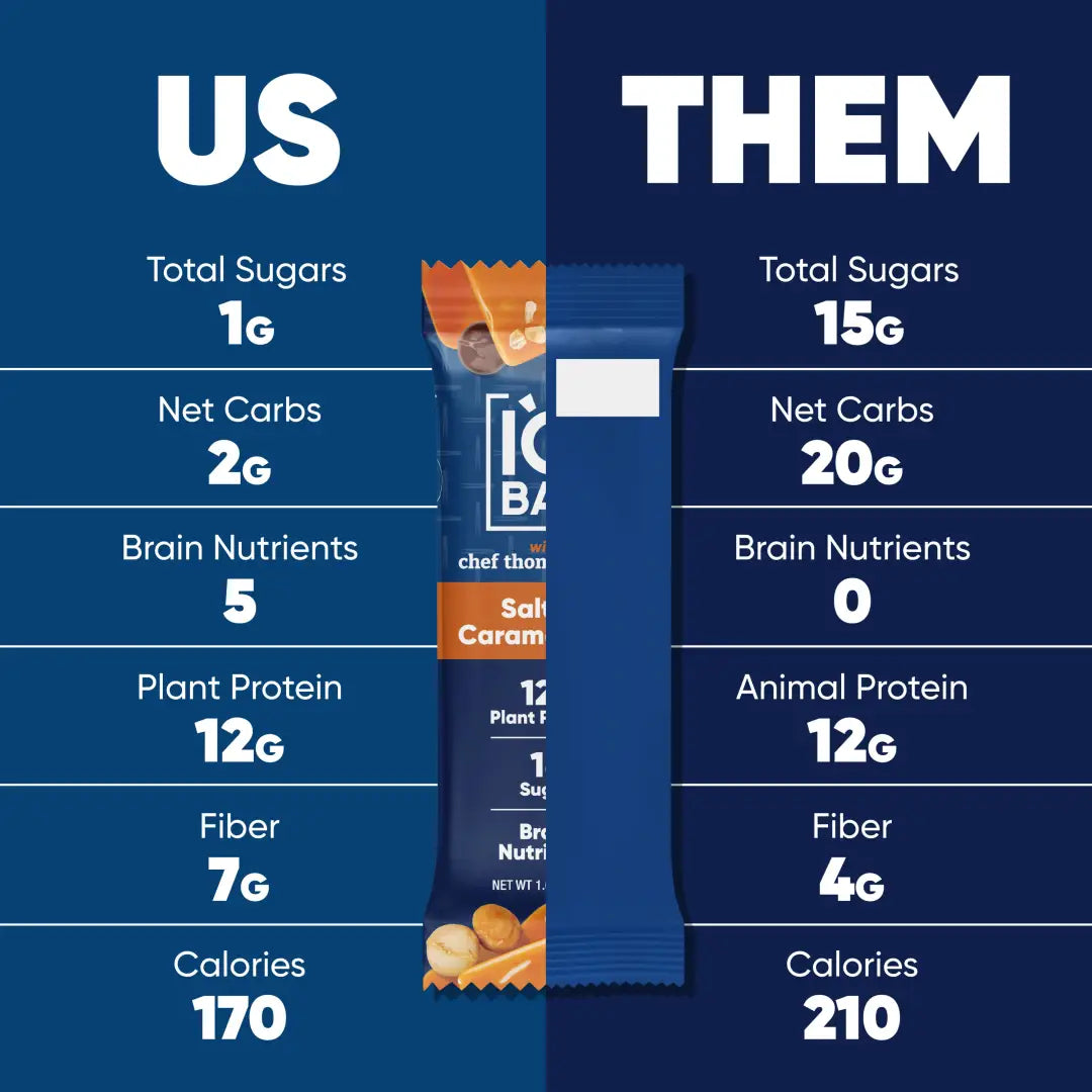 IQBAR Brain and Body Plant Protein Bars - Salted Caramel