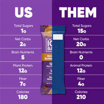 IQBAR Brain Body Keto Protein Bars - Almond Butter Chip