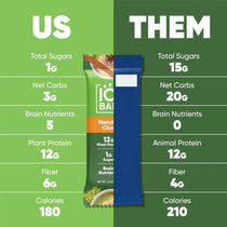 IQBAR Brain + Body Protein Bars Matcha Chai Keto Vegan