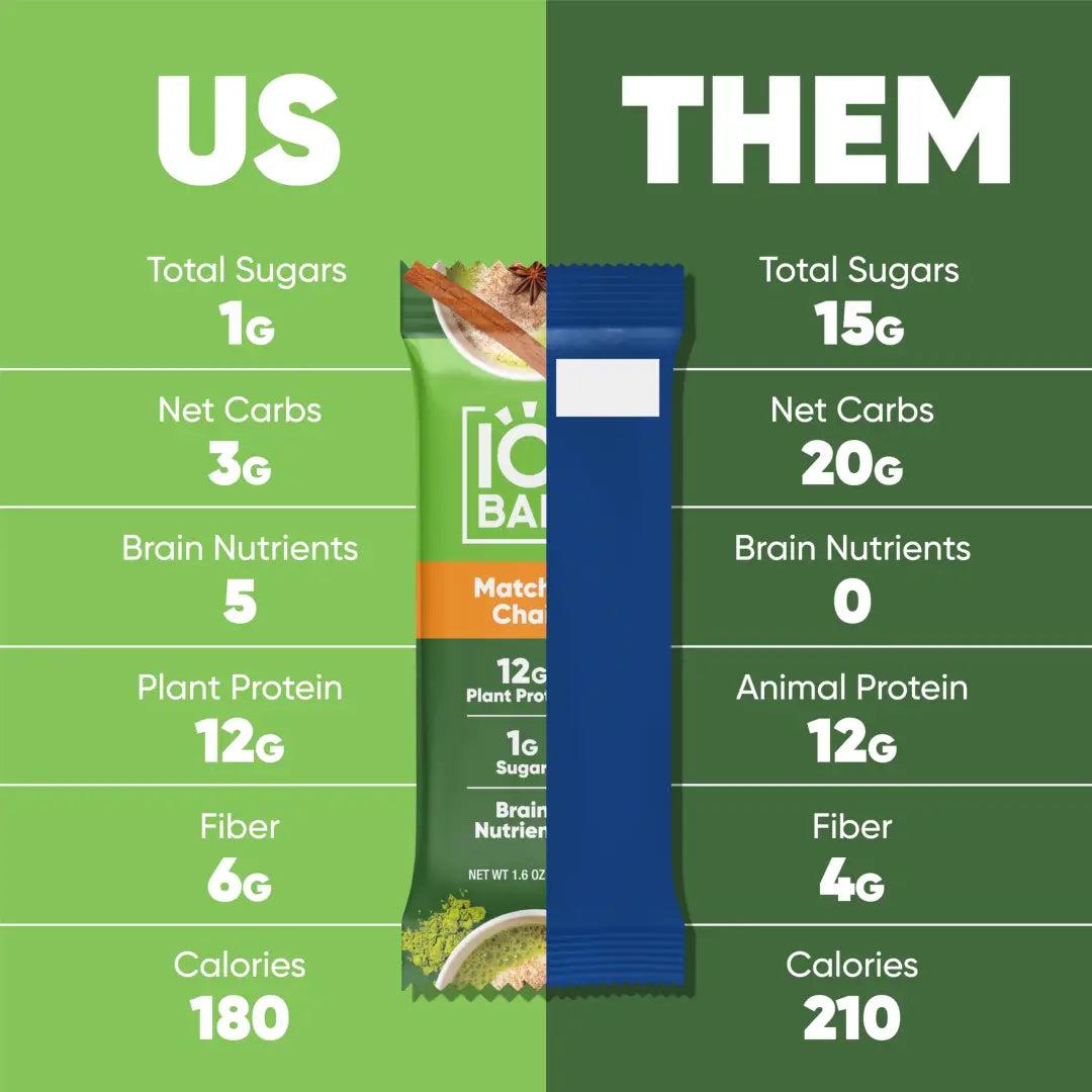IQBAR Brain + Body Protein Bars Matcha Chai Keto Vegan