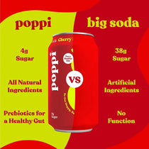 POPPI Sparkling Prebiotic Cherry Limeade Sodamade