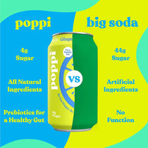 POPPI Sparkling Prebiotic Ginger Lime Soda made with Apple