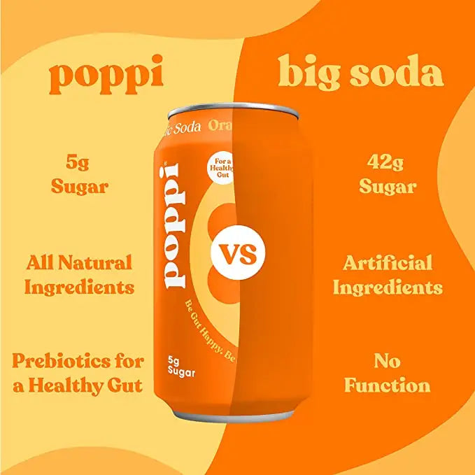 POPPI Sparkling Prebiotic Orange Soda v2 - soda