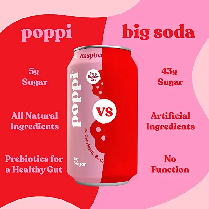 POPPI Sparkling Prebiotic Raspberry Rose Soda v2 - soda