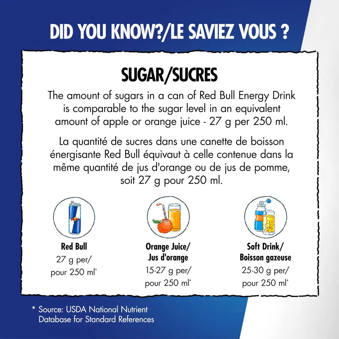 Red Bull Energy Drink Apricot-Strawberry 250ml (24 pack)